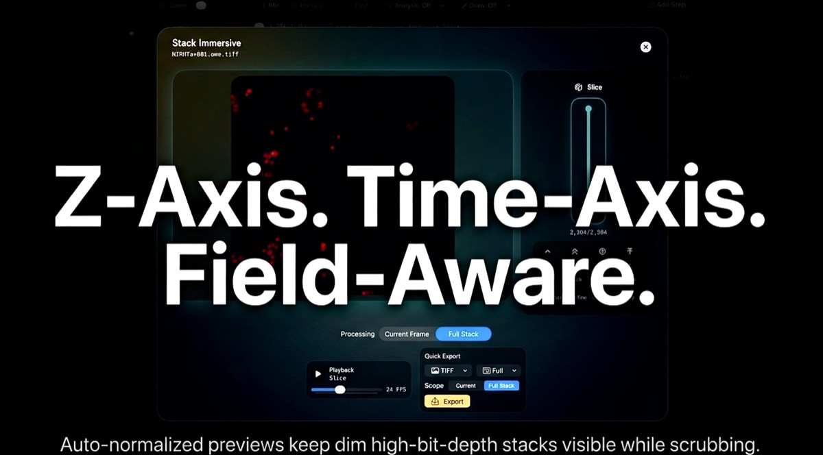 Immersive multi-frame TIFF viewer interface.