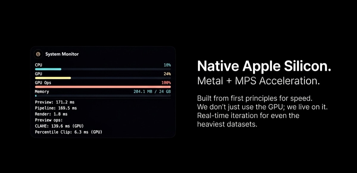Performance-optimised pipeline with GPU timing.
