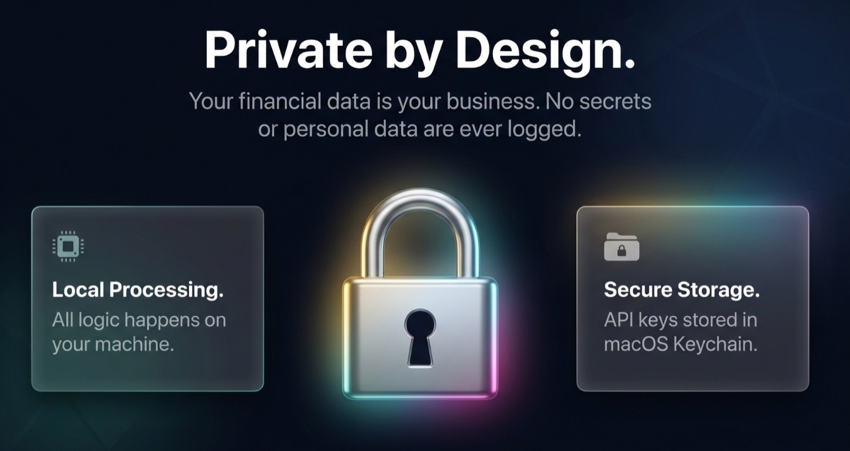 Privacy callouts for local processing and secure storage.