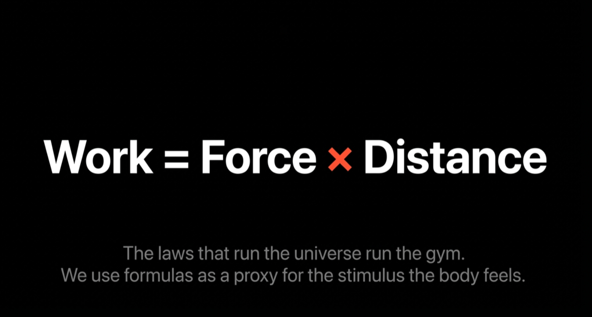 Work equals Force x Distance statement with first principles subtitle.