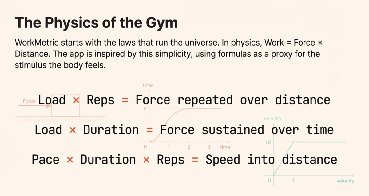 Physics-based work formulas for training.